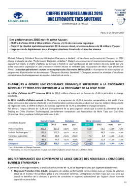 2017.01.25 - Chargeurs - CA annuel 2016
