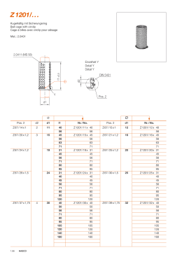 Z 1201 - Hasco