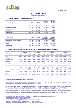 activité 2016