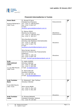 Financial intermediaries in Tunisia