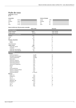 Huile de coco - Base de données suisse des valeurs nutritives