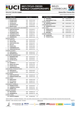 Women Elite / Femmes Elite Entry List / Liste des engagés