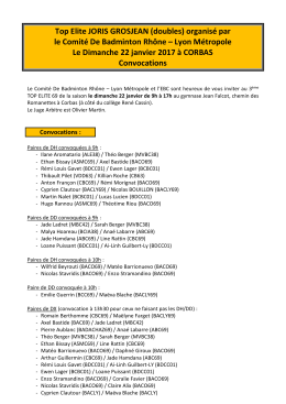 Convocation Top Elite