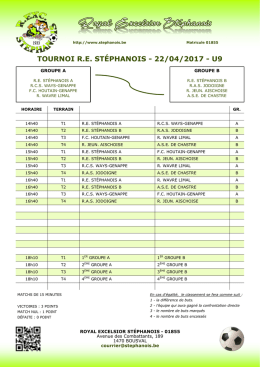 U9 - 22/04/2017