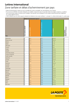 Lettres International Zone tarifaire et délais d`acheminement par pays