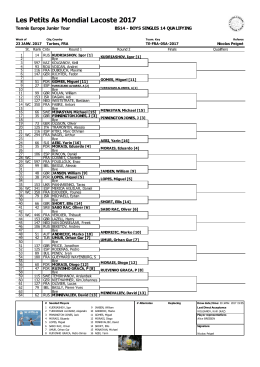 Les Petits As Mondial Lacoste 2017 - Tarbes