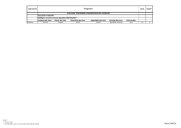 Code article Cond. Statut* Désignation
