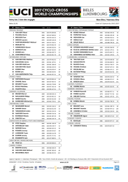 Men Elite / Hommes Elite Entry List / Liste des engag&eacute;s
