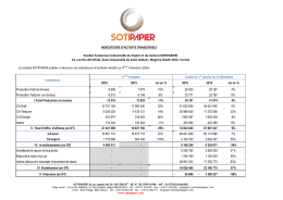 SOTIPAPIER