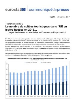 Eurostat - Europa.eu