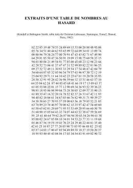 EXTRAITS D`UNE TABLE DE NOMBRES AU HASARD