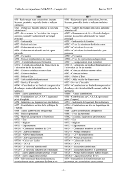 M14-M57 comptes 65