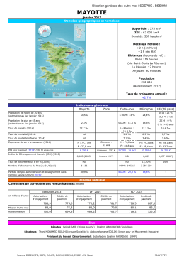 mayotte - Observatoire de l`Outre Mer