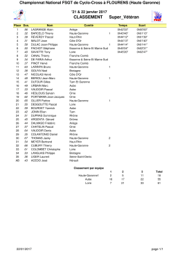 Classement Super-V&eacute;t&eacute;rans_2017