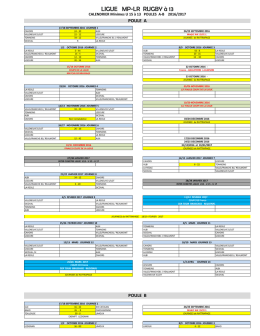 LIGUE MP-LR RUGBY à 13