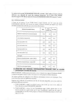 La synthèse des évaluations du cabinet Paper