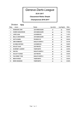 Ratios - Geneva Darts League