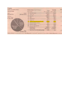 UBP - Laffitte Capital Management