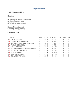 Rugby Fédérale 1 : Poule d`Accession JR3 - Tarbes