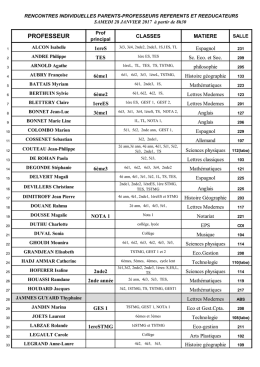 Liste des enseignants et des personnels du CSR avec N° des salles