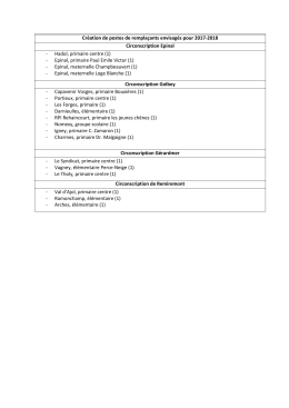 Création de postes de remplaçants