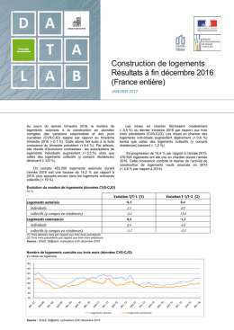 Construction de logements - Observation et statistiques