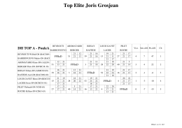 Top Elite Joris Grosjean