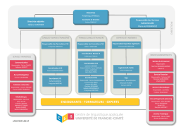 L`organigramme