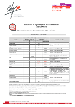 Cotisations au régime spécial de sécurité sociale et à la