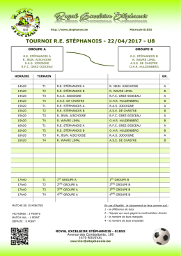 U8 - 22/04/2017