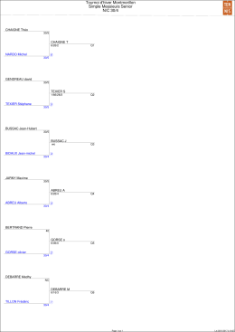 Tournoi d`hiver Montmorillon Simple Messieurs Senior N/C 30/4