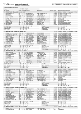 R4 - PORNICHET - Samedi 28 Janvier 2017