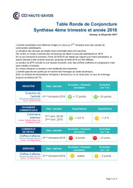 T&eacute;l&eacute;charger - CCI Haute