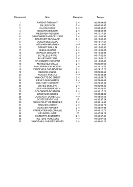 Classement Nom Cat&eacute;gorie Temps 1 PARENT