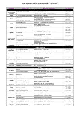 Liste des associations - Mairie de Bourg-des