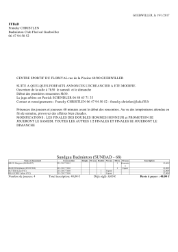 Sundgau Badminton (SUNBAD - 68) - Club Sportif de Badminton de