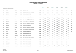 1/2 finales des coupes Nationales