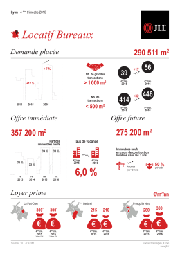 Locatif Bureaux