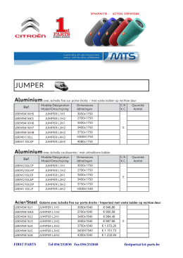 jumper - First Parts