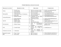 liste des membres du comité paysages Portneuf.