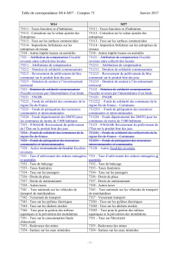 M14-M57 comptes 73 - Collectivit&eacute;s locales