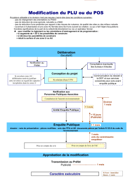 Synoptique Modification de PLU