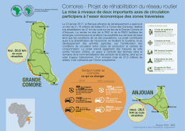 Infographic Comoros