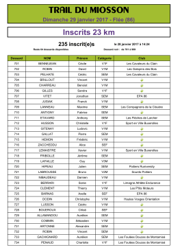 Liste des inscrits 23 km