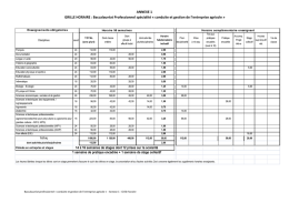 Projet de la grille horaire