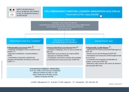 pôle hébergement, insertion, logement, immigration