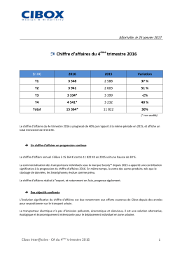 Chiffre d`affaires du 4 trimestre 2016