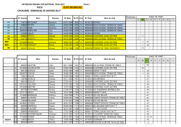 liste - Ligue PACA Tennis de Table
