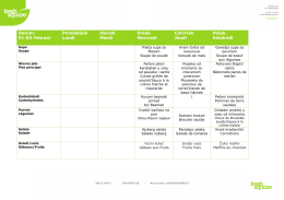Datum: 01-03 Februar Ponedeljak Lundi Utorak Mardi Sreda