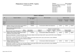 Извршење плана јавних набавки за 2016.годину.